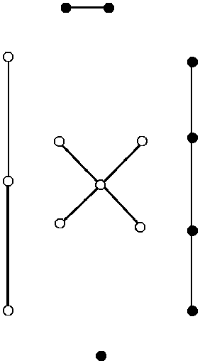 洛書五行生數(shù)